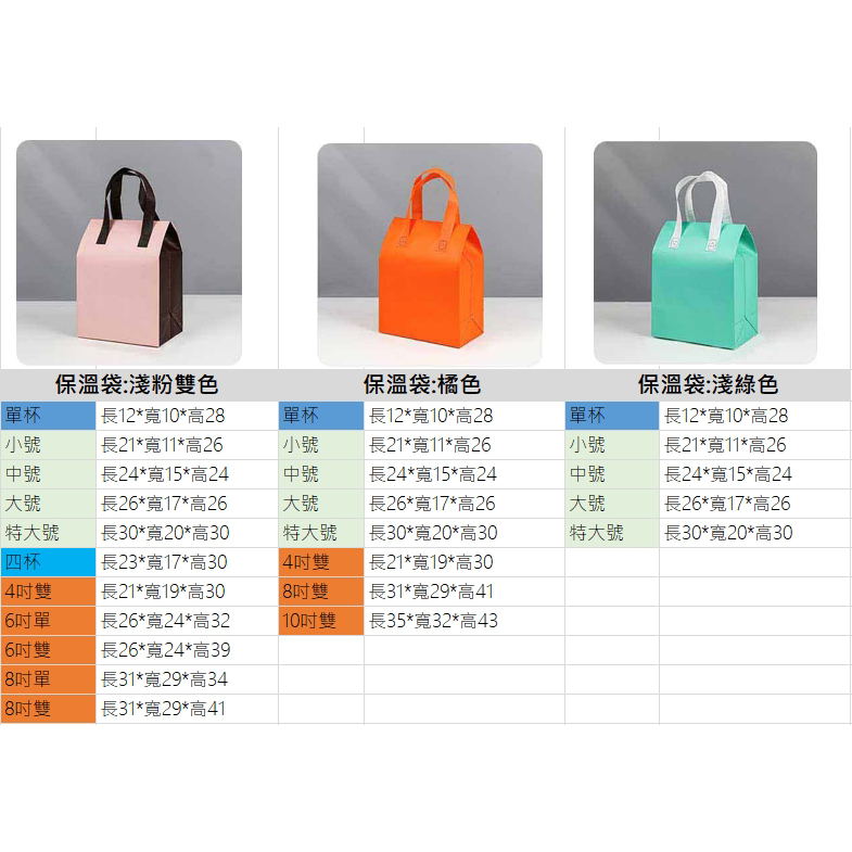 保冷袋示意 4
